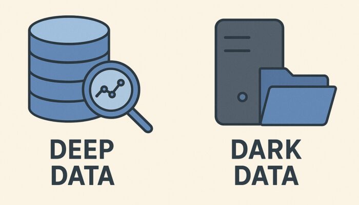 Deep Data and Dark Data