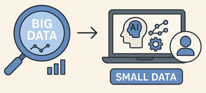 Big Data and Small Data