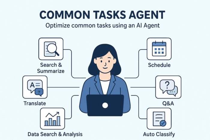 Common-task AI Agent