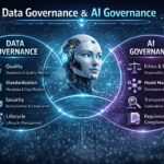 Data Governance as the Foundation of AI Governance