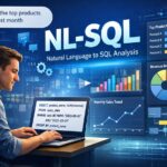 Is 80% Accuracy Good Enough for NL-SQL?