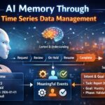 Time Series Data Management for AI Memory