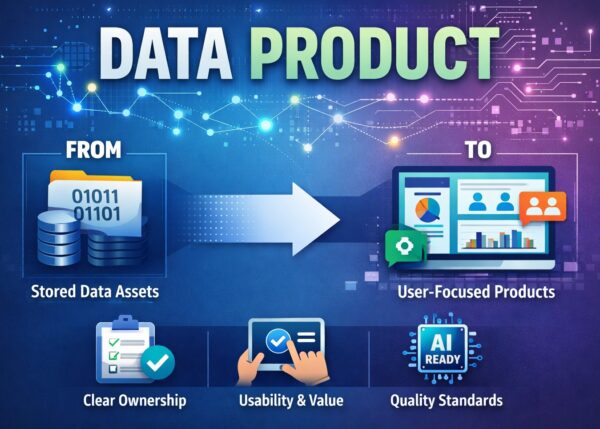 Data Product